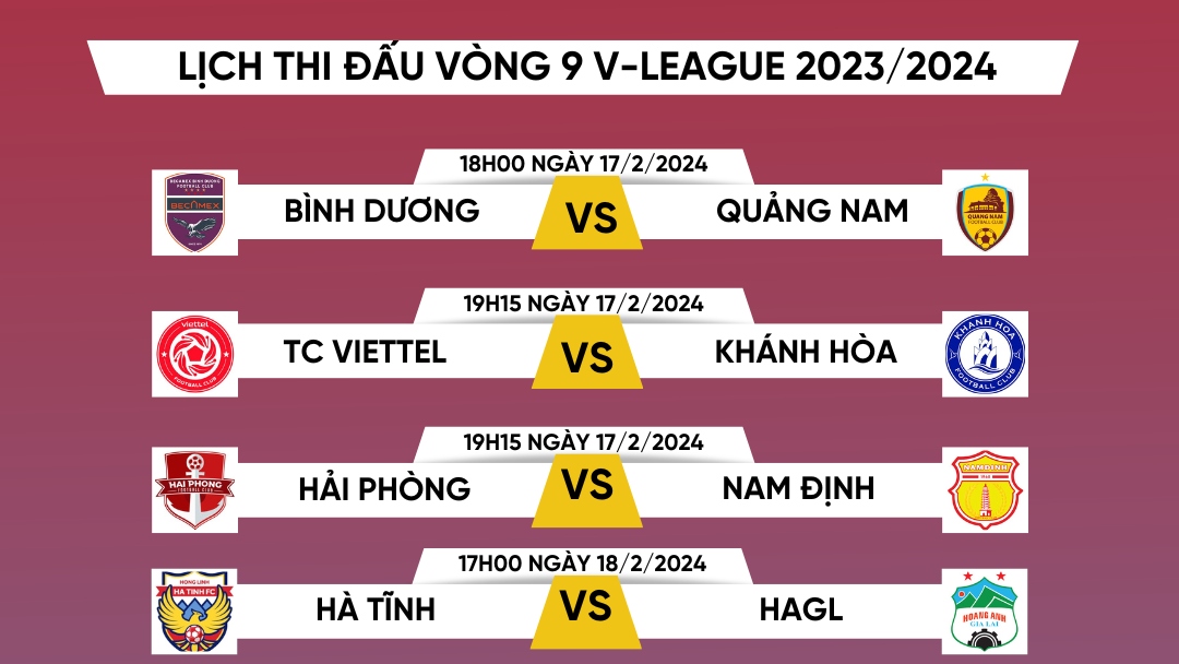 Lịch thi đấu vòng 9 V-League 2023/2024: Căng ở hai đầu bảng xếp hạng